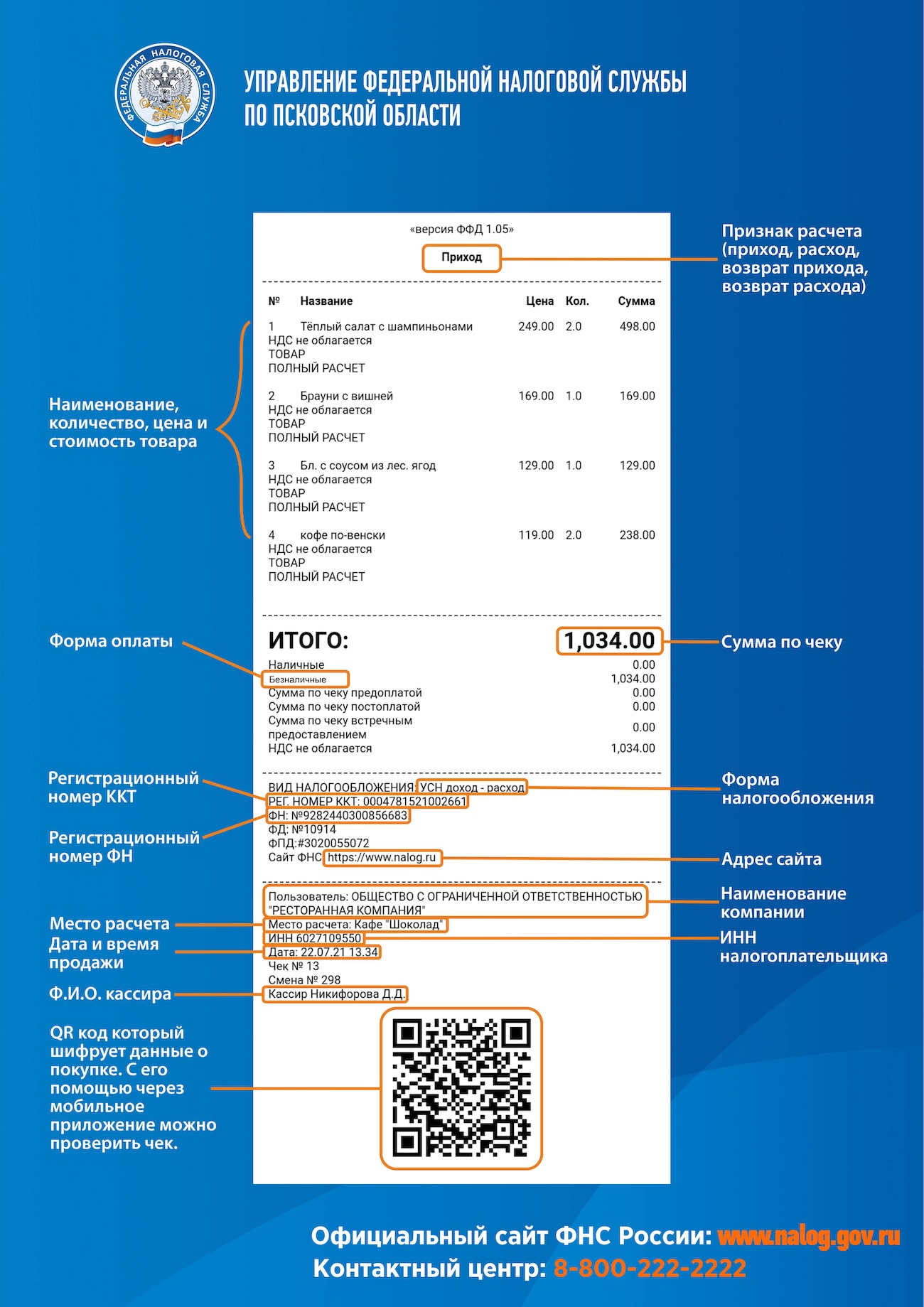Образец кассового чека