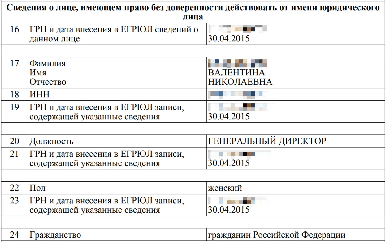 Фрагмент выписки из ЕГРЮЛ с подробными данными о руководителе юридического лица.