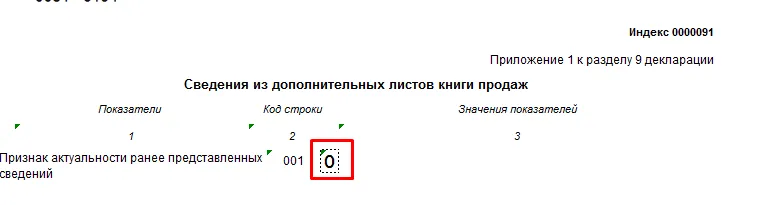 Приложение 1 к разделу 9 декларации по НДС: форма для внесения сведений из дополнительных листов книги продаж.
