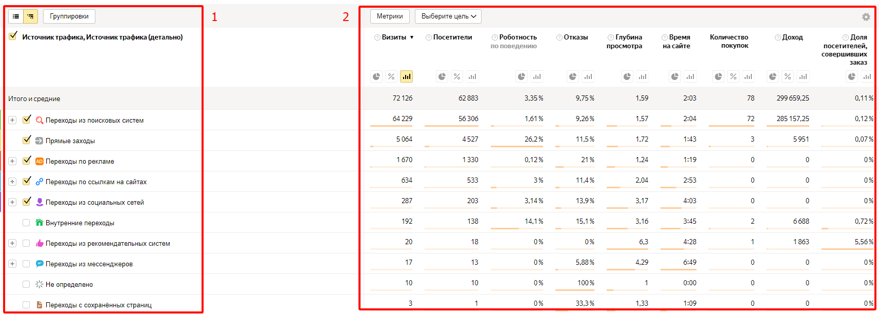 Инструкция по настройке Метрики