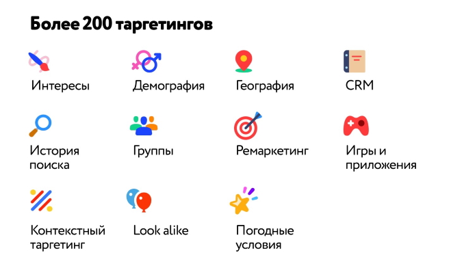 Инструкция по запуску таргетинга в ОК