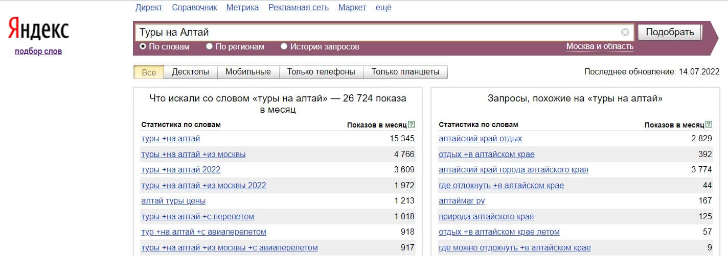 Прогноз бюджета в<span class='nbsp'>&nbsp;</span>Директе