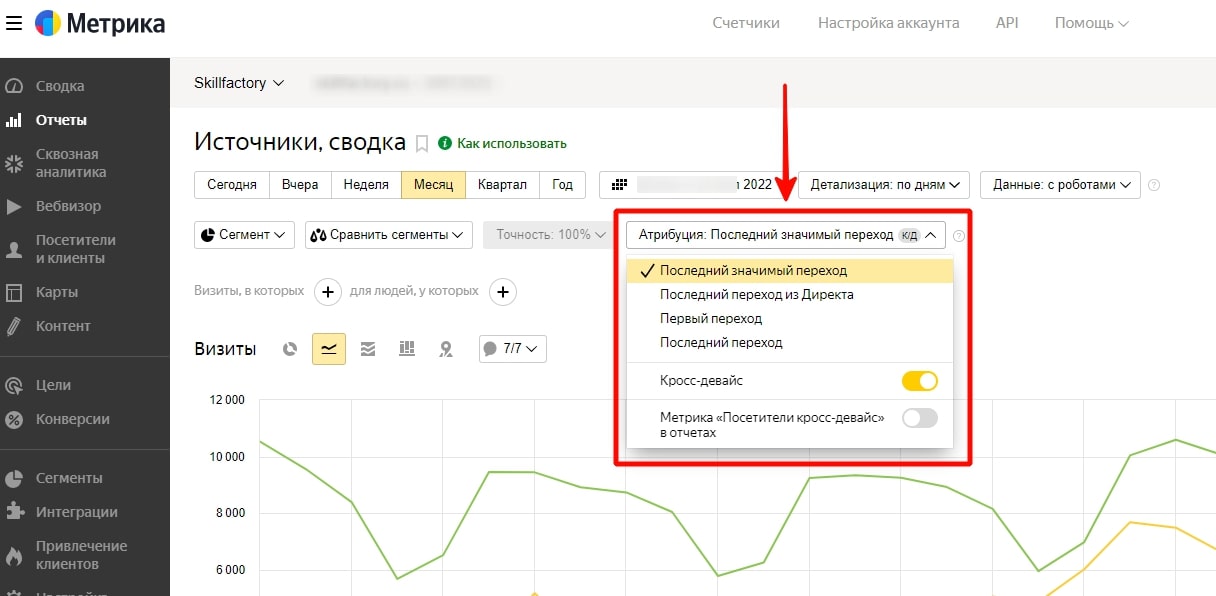 Как выбрать модель атрибуции в<span class='nbsp'>&nbsp;</span>Яндекс.Директ
