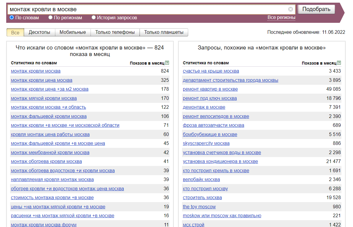 Инструкция по<span class='nbsp'> </span>настройке Директа