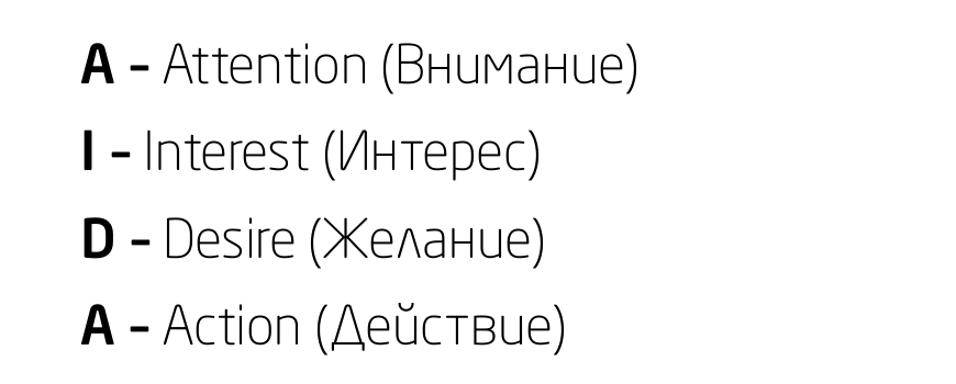 Как написать продающее объявление