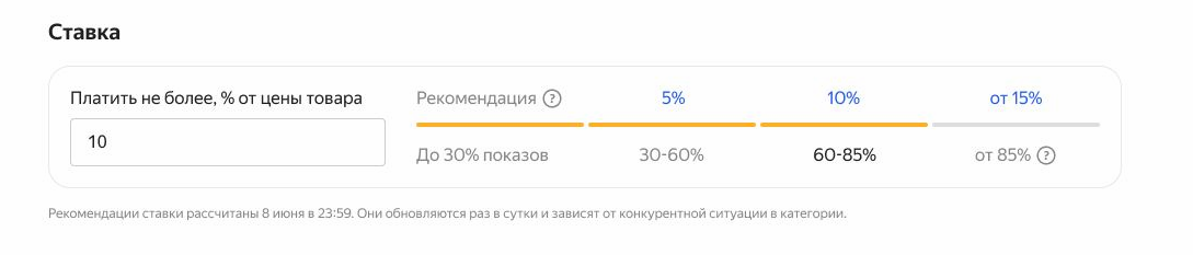 Как продвигаться на<span class='nbsp'>&nbsp;</span>Яндекс.Маркет