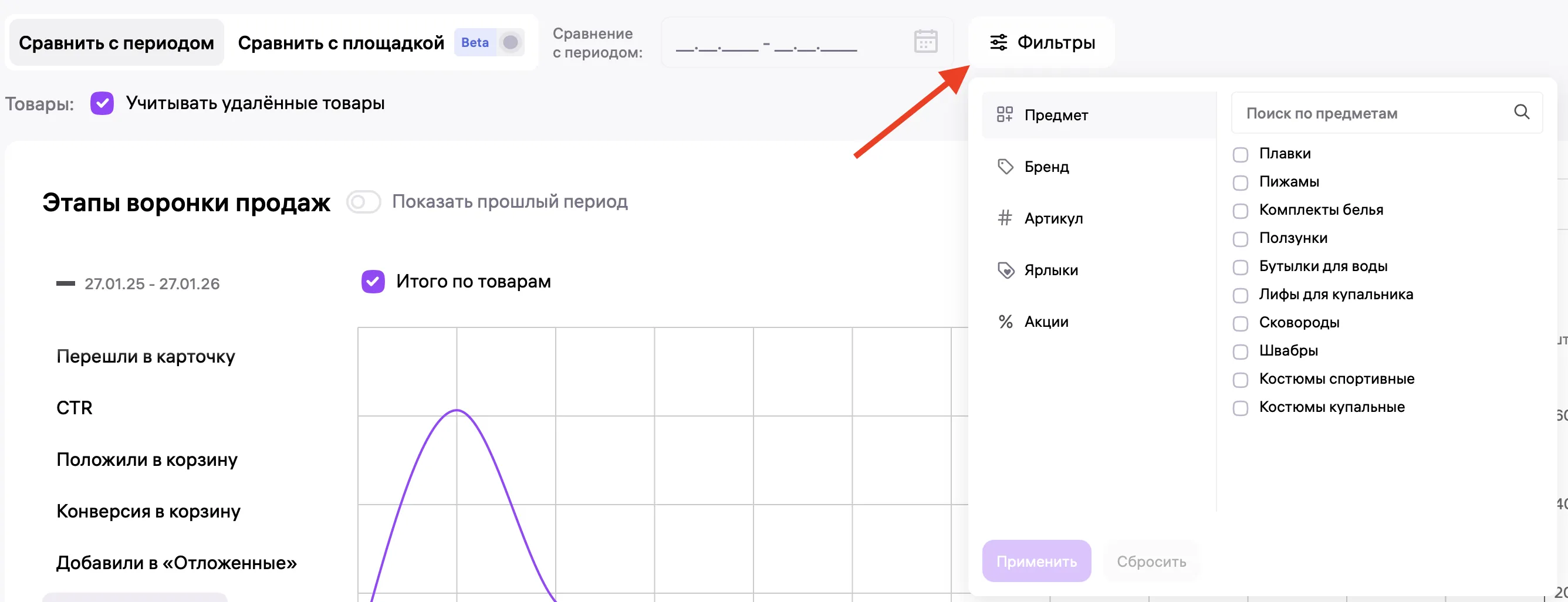 Панель фильтров в аналитике Wildberries для воронки продаж с выбором товаров и брендов