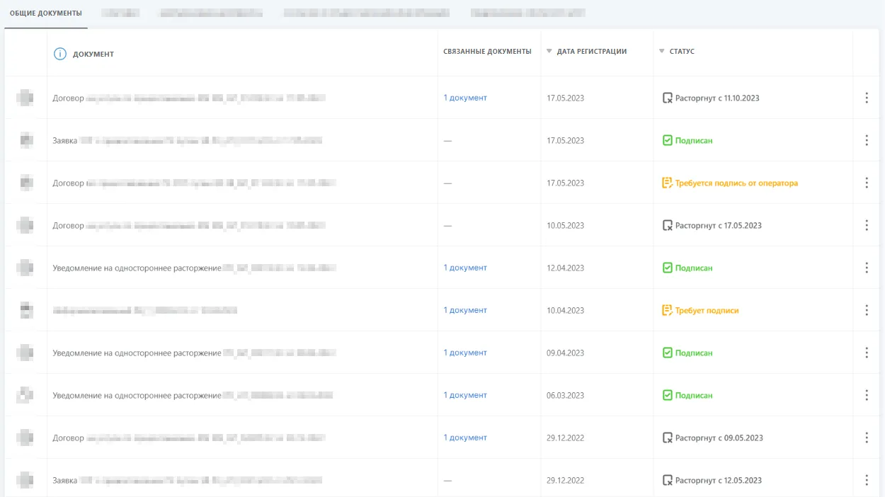 Раздел 'Общие документы' в личном кабинете: список договоров, заявок и уведомлений с датами регистрации, статусами (расторгнут, подписан, требует подписи) и связанными документами.