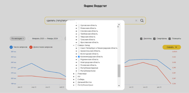 Как открыть тату-салон