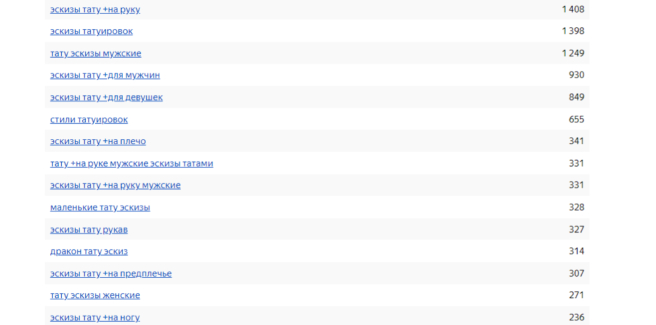 Как открыть тату-салон