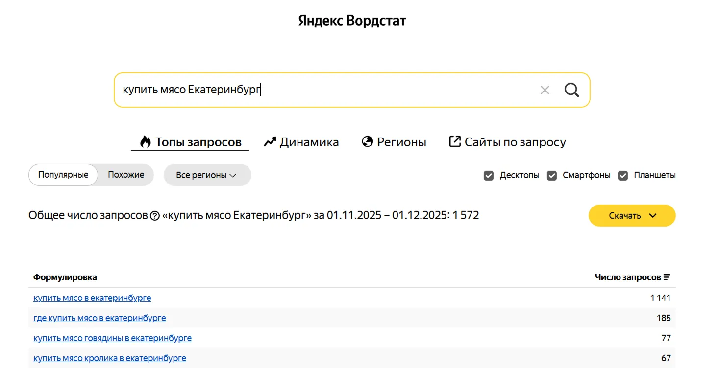 Скрин сервиса Яндекс Вордстат с частотностью запроса “купить мясо Екатеринбург” и списком популярных формулировок.