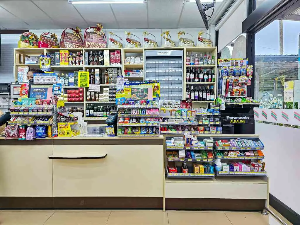 Идея бизнеса в 2026 году: магазин продуктов