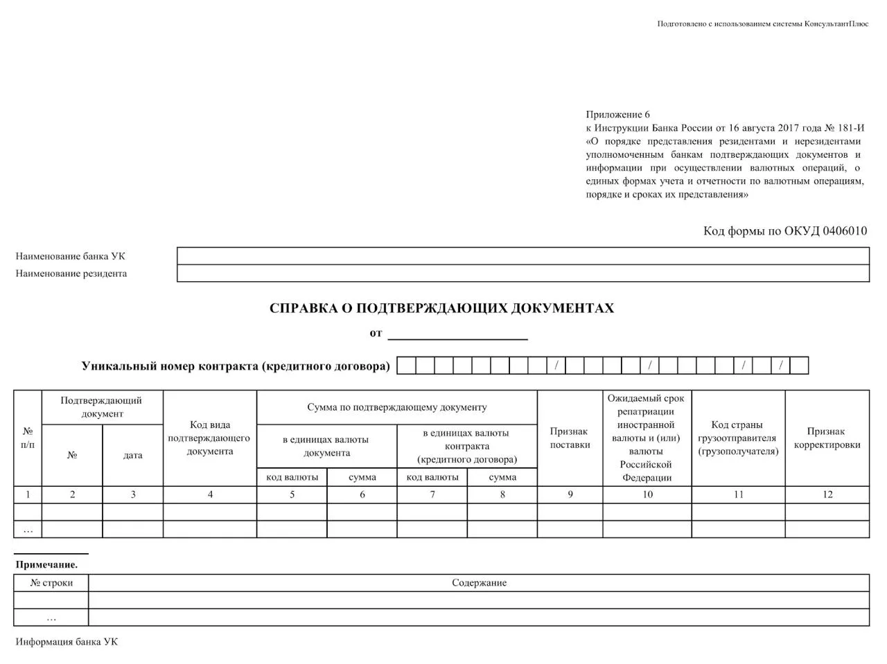 Бланк Справки о подтверждающих документах (форма 0406010) к Инструкции Банка России № 181-И с таблицей для реквизитов.
